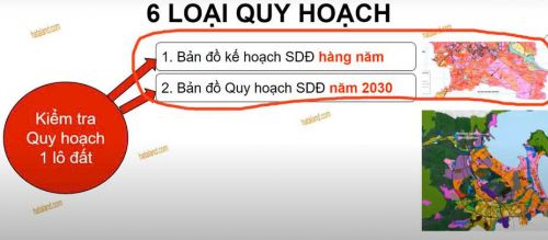 Quy hoạch là gì? Cách kiểm tra quy hoạch hiểu đúng bản chất về quy hoạch nhà đất 