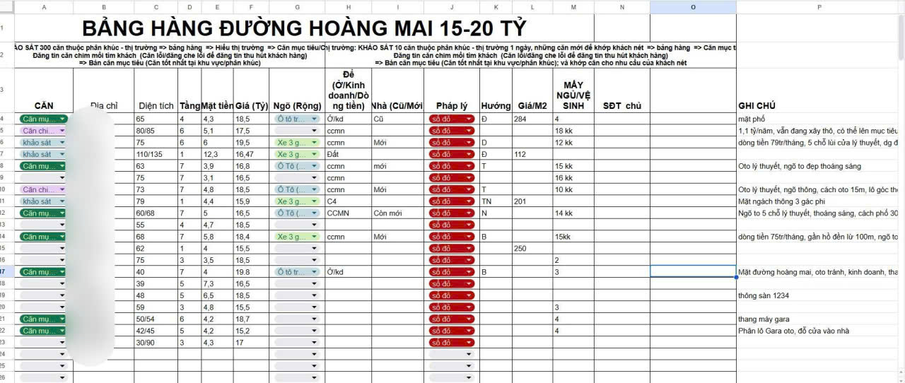 bảng exel khảo sát nhà gâu thổ cư hay dùng