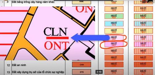 Cách Kiểm Tra Đất Có Lên Thổ Cư Hay Không Chính Xác Nhất